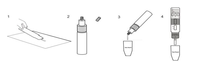 CER Phencyclidine-Pulver-Drogenmissbrauch-Test-Ausrüstung 25ng/bequeme Platte ml