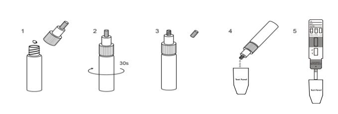 Bequemer Schritt-schneller Test 300 des Gebrauchs-einer Ng/ml Methadon-Platten-Pulver-