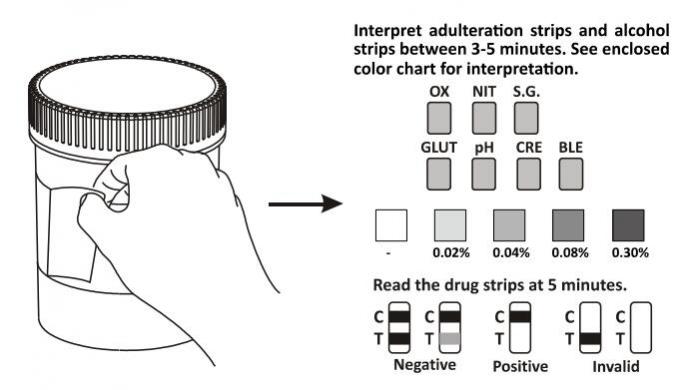 Höhlen Sie schnellen Test 1-Step - Urin-bequeme Test-Ausrüstungs-schnelle Lesung der Multi-Drogen-A3 mit CER Droge der Missbrauchs-Diagnose