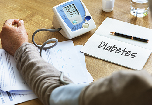 Jüngste Firmenblogs über Diabetes verstehen: Ursachen, Symptome und Behandlung