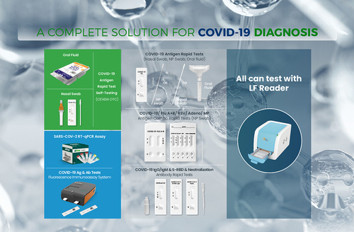 Latest company news about ALLTEST hat eine komplette Lösung für Diagnose COVID-19