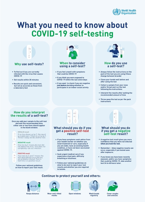 Latest company news about Was Sie über Selbstprüfung COVID-19 kennen müssen